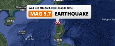 Earthquakes in Baguio, Cordillera, Philippines .
